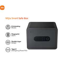 Xiaomi Home Security Products