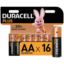 Duracell Philippines: Duracell Duracell Home Improvement Products ...