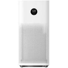 Xiaomi Air Purifier 4 Compact  Authorized Xiaomi Store PH Online